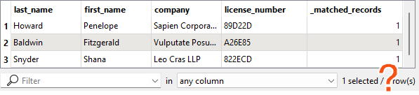 Features without a revoked license